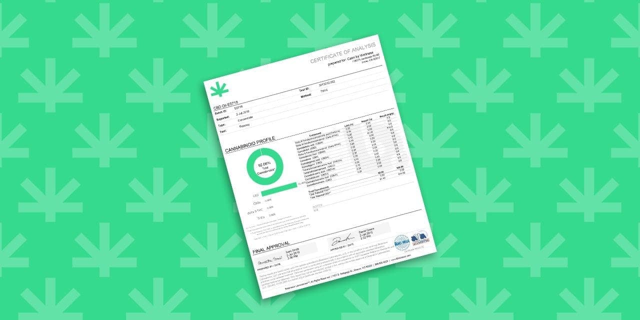 sample of certificate of analysis for marijuana